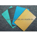 150/200/300/400 Degree Non Asbestos Rubber Sheet